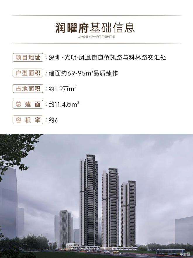 九游娱乐文化：深圳润曜府2024公告!润曜府图文解析!一文读懂值不值得买