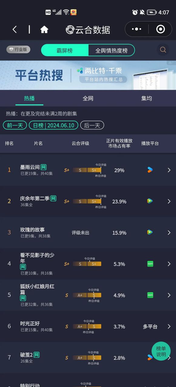 九游娱乐：2024暑期档剧集战前奏古偶爽剧PK天仙玫瑰