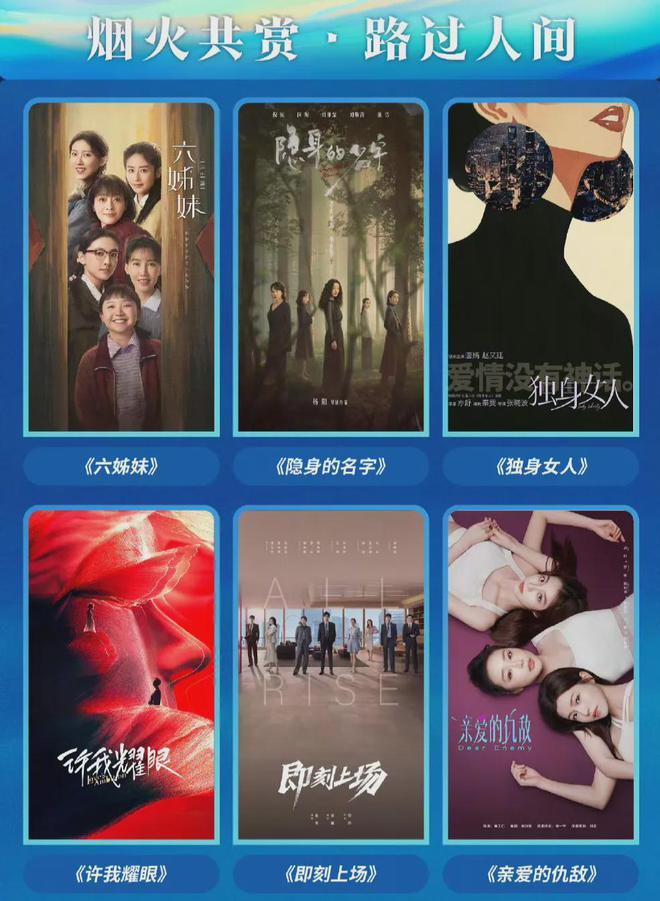 四大战略重构“头部大剧”腾讯2024片单发布(图6)