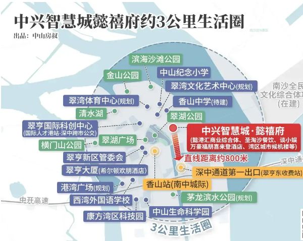 中兴智慧城(中兴智慧城)2024网站售楼处热销红盘!(图6)