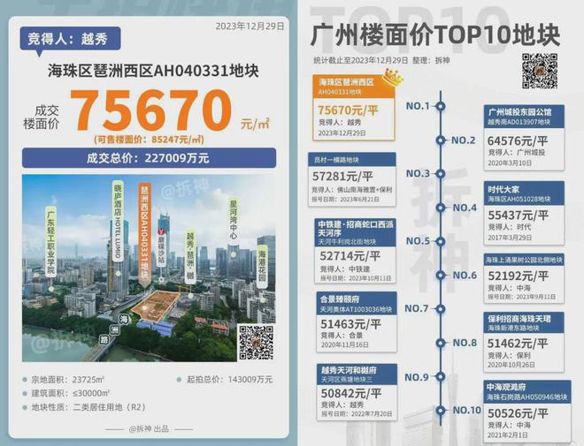 2024【认证】；广州琶洲·樾售楼处电话-琶洲·樾营销中心电话