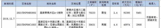 济南绿城春月锦庐售楼处电话→权威发布→首页网站→楼盘详情(图1)