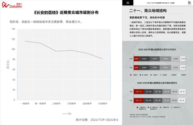 2024H2腾讯待播古装剧卖相盘点(图17)