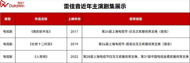 2024H2腾讯待播古装剧卖相盘点(图14)