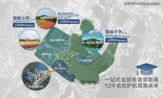 九游娱乐：【发布】美的滨湖学府售楼处发布@2024@美的滨湖学府(图6)