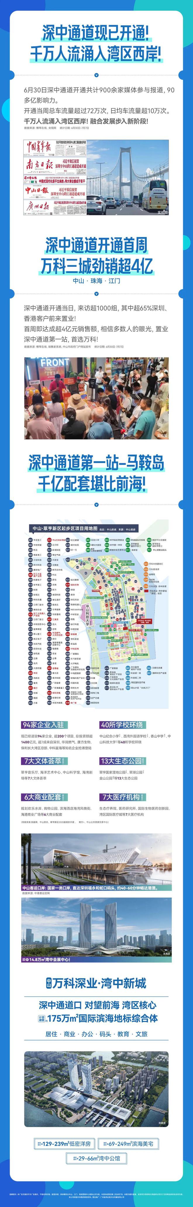 【2024资讯】万科湾中新城原墅售楼处楼盘百科中山房天下(图5)