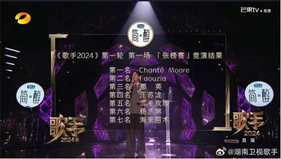 九游娱乐：猛料不断《歌手2024》的遮羞布被撕碎了(图10)