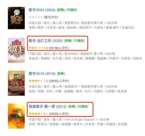 九游娱乐：猛料不断《歌手2024》的遮羞布被撕碎了(图13)