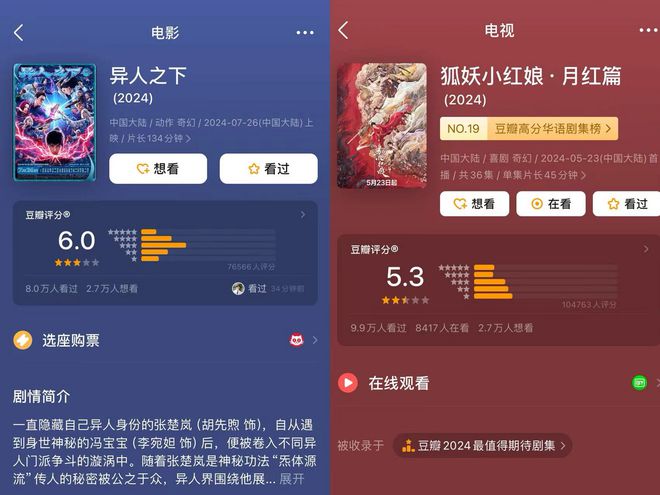 阅文还未到“庆余年”的时候
