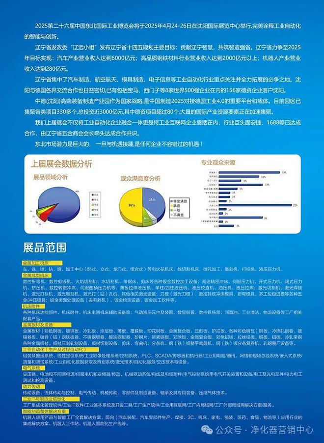 行业快讯2025第26届中国东北国际工业博览会(图2)
