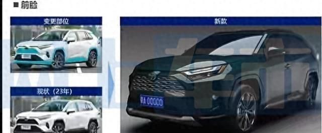 新款丰田RAV4荣放配置曝光外观内饰升级预计9月发布