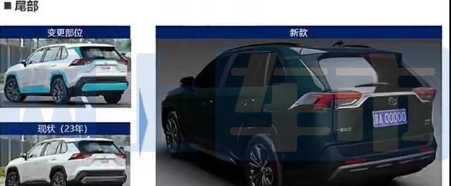 新款丰田RAV4荣放配置曝光外观内饰升级预计9月发布(图2)