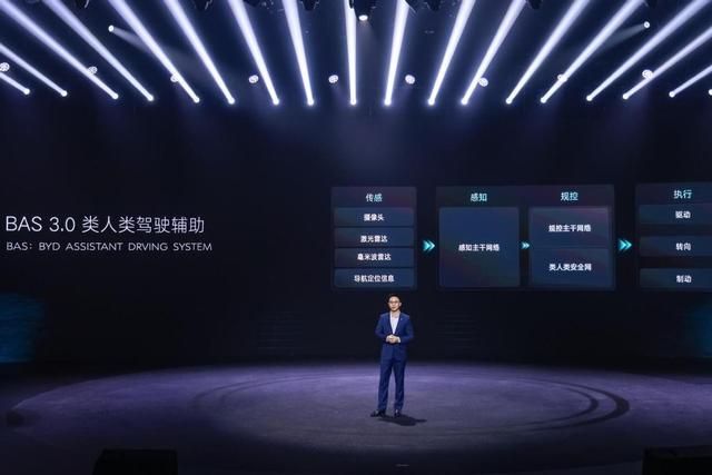 九游娱乐：小型车的灵活性中大型车的体量腾势Z9GT用了什么黑科技？(图3)
