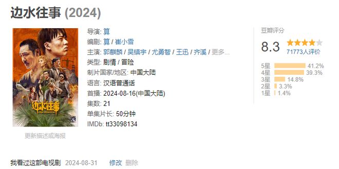 又一部国产佳作诞生播放量快速攀升冲破6亿！(图2)