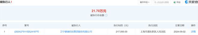 九游娱乐：卫宁健康被法院列为被执行人执行标的217000元