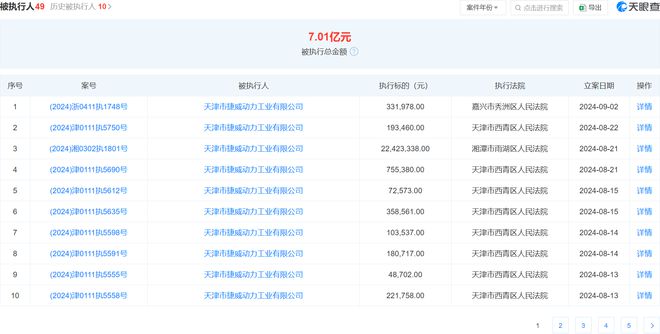 天津市捷威动力工业被执行331978元今年以来已被执行多次涉及天津浙江湖南等地