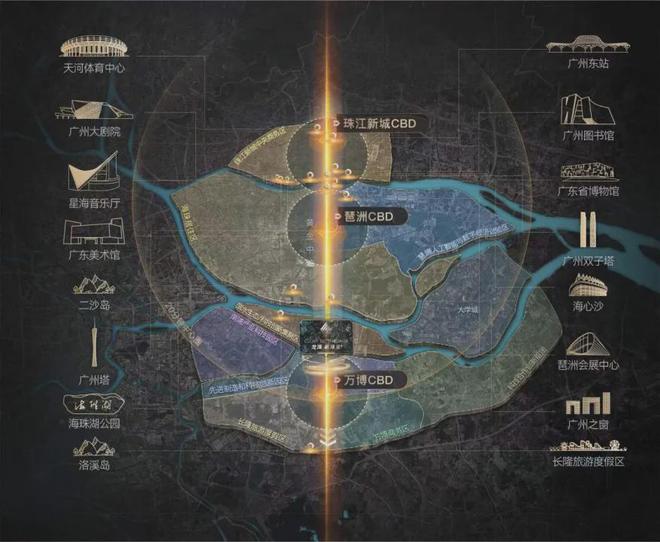 『龙湖·御湖境』2024网站-龙湖·御湖境祥情-广州房天下(图2)