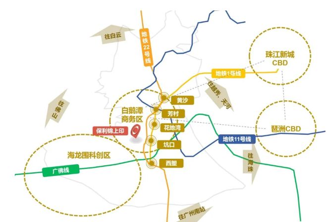 九游娱乐：保利锦上印·星辰STAR2024年（）保利锦上印最新价格-简介(图6)