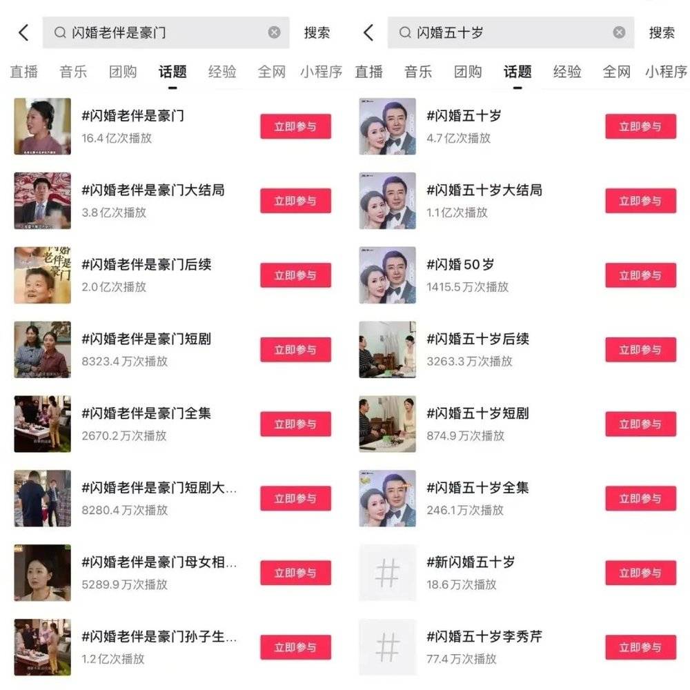 霸总爽剧开始硬控中老年圈(图2)
