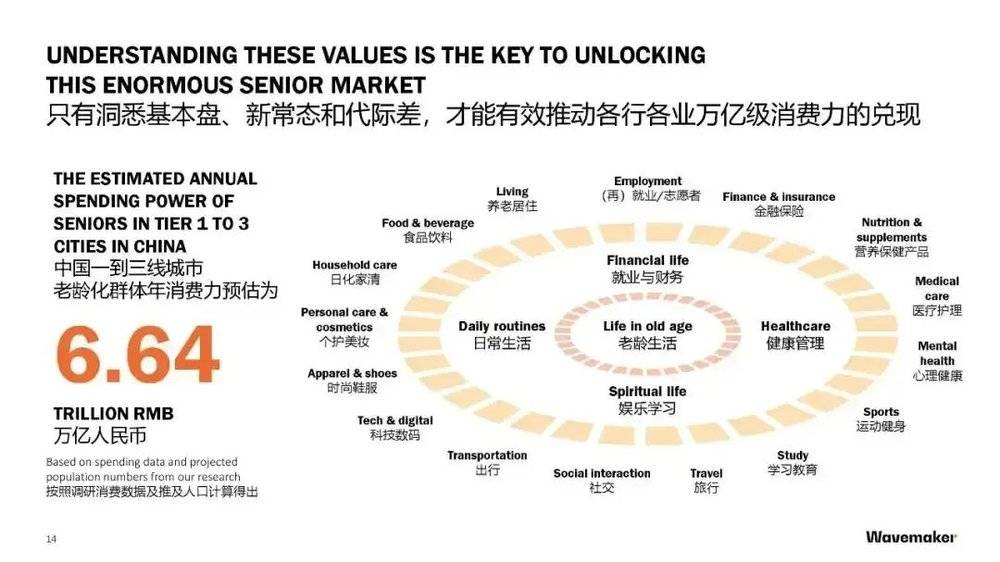 霸总爽剧开始硬控中老年圈(图5)