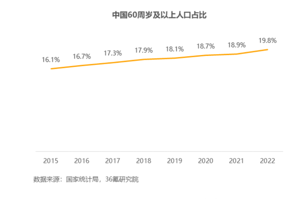霸总爽剧开始硬控中老年圈(图7)