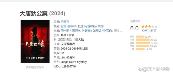 2024热播剧排行：《南来北往》第3《猎冰》第4第一名无悬念！