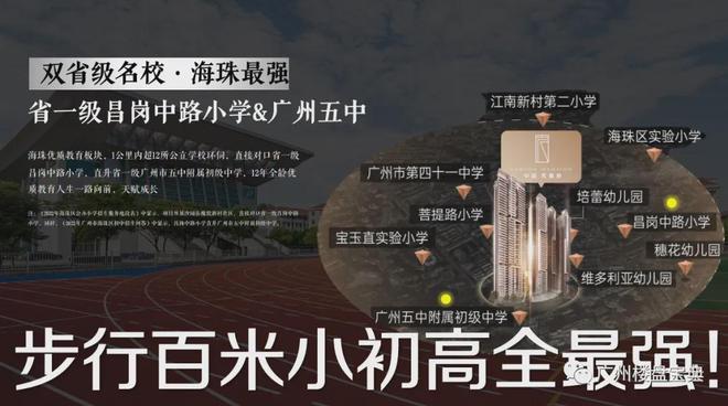 海珠中旅天宸府国庆钜惠2024网站售楼处电话最新楼盘资讯