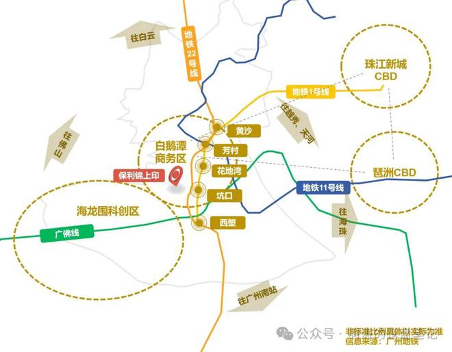 2024(保利锦上印·星辰STAR)首页网站-欢迎您-楼盘详情(图6)
