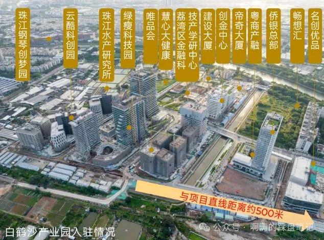 九游娱乐文化：广州保利锦上印·星辰STAR2024网站-楼盘-广州楼小苑(图5)