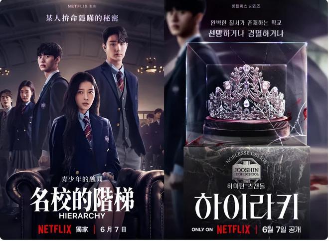 Netflix韩剧2024上半年TOP10收视榜出炉：冠军是这部收视剧王！(图5)