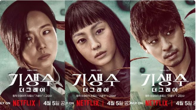 Netflix韩剧2024上半年TOP10收视榜出炉：冠军是这部收视剧王！(图10)