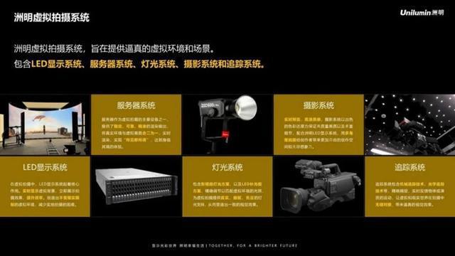 科技赋能影视产业发展洲明科技闪耀2024影博会(图2)