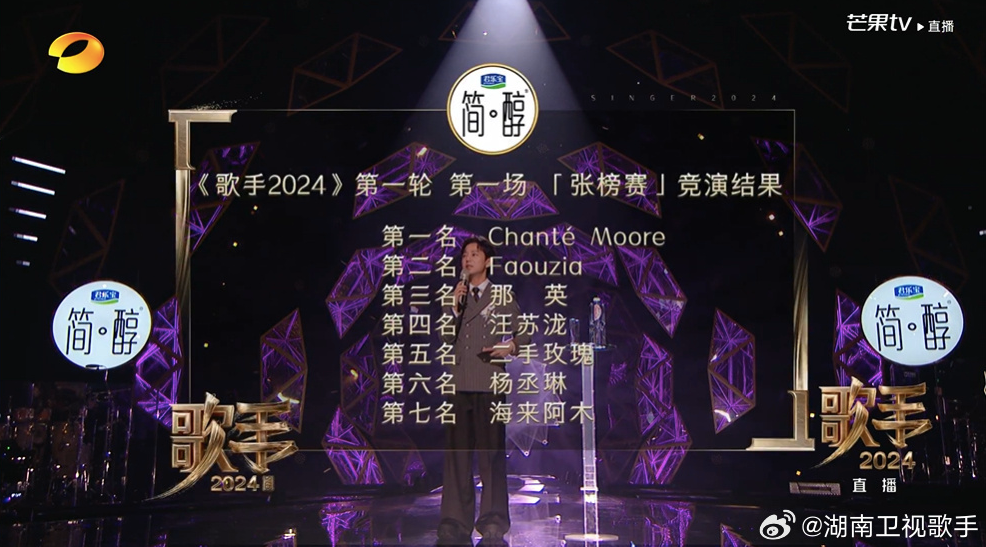 《歌手2024》：“救那英”与“救自己”(图2)