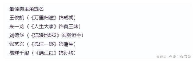 2021电视剧豆瓣排行榜2021评分最高的十部电视剧(图2)