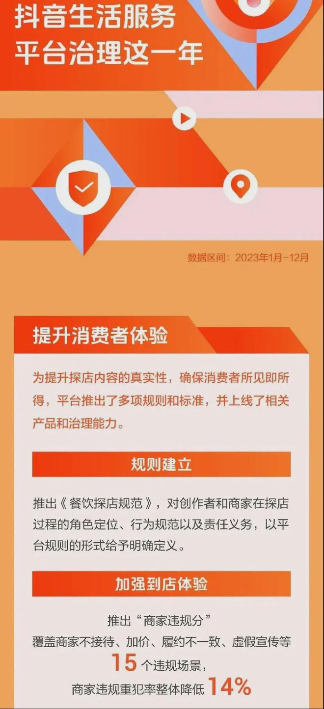 美团重拳整治这类商家要凉了(图3)