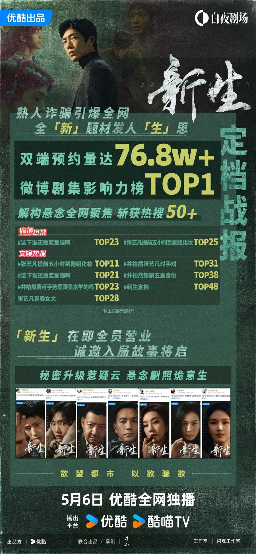 优酷白夜剧场揭秘信息差骗局《新生》全员演技派上演猫鼠游戏！