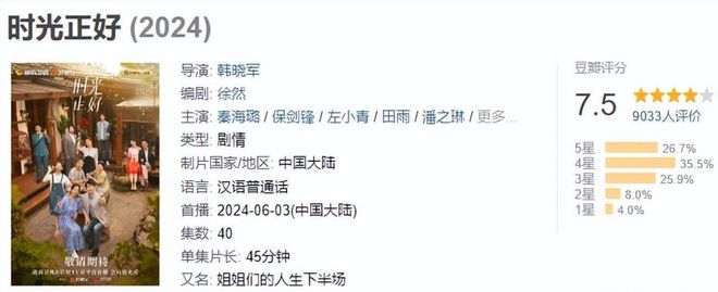 九游娱乐文化：2024暑期档电视剧热榜排行：《玫瑰》仅排第二《孤舟》未入前三(图10)