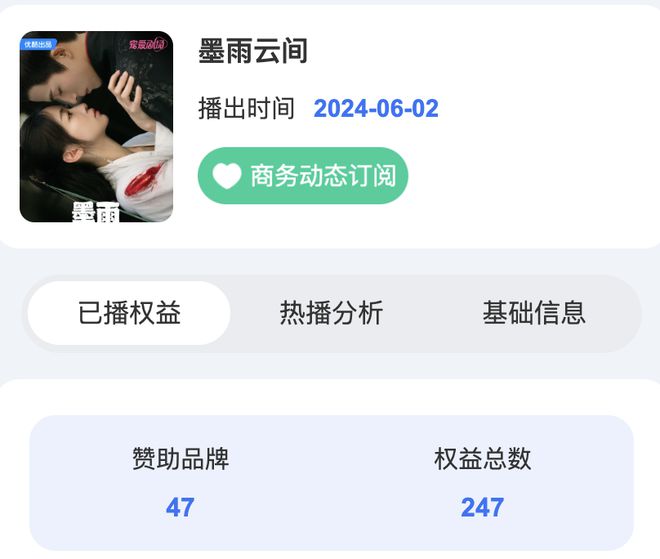 《小巷人家》过后芒果剧集还要多久才能实现赶鹅超桃(图5)