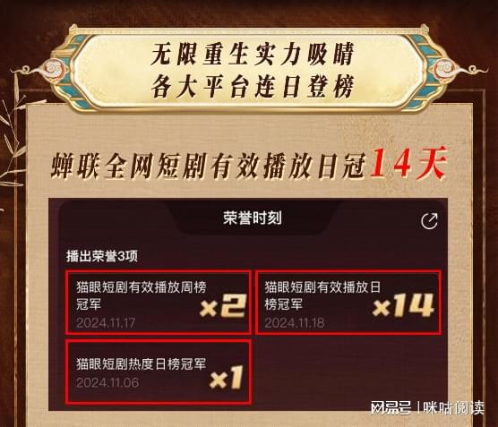 九游娱乐：网剧《风华鉴》收官创佳绩中国移动咪咕IP孵化能力再显实力(图2)