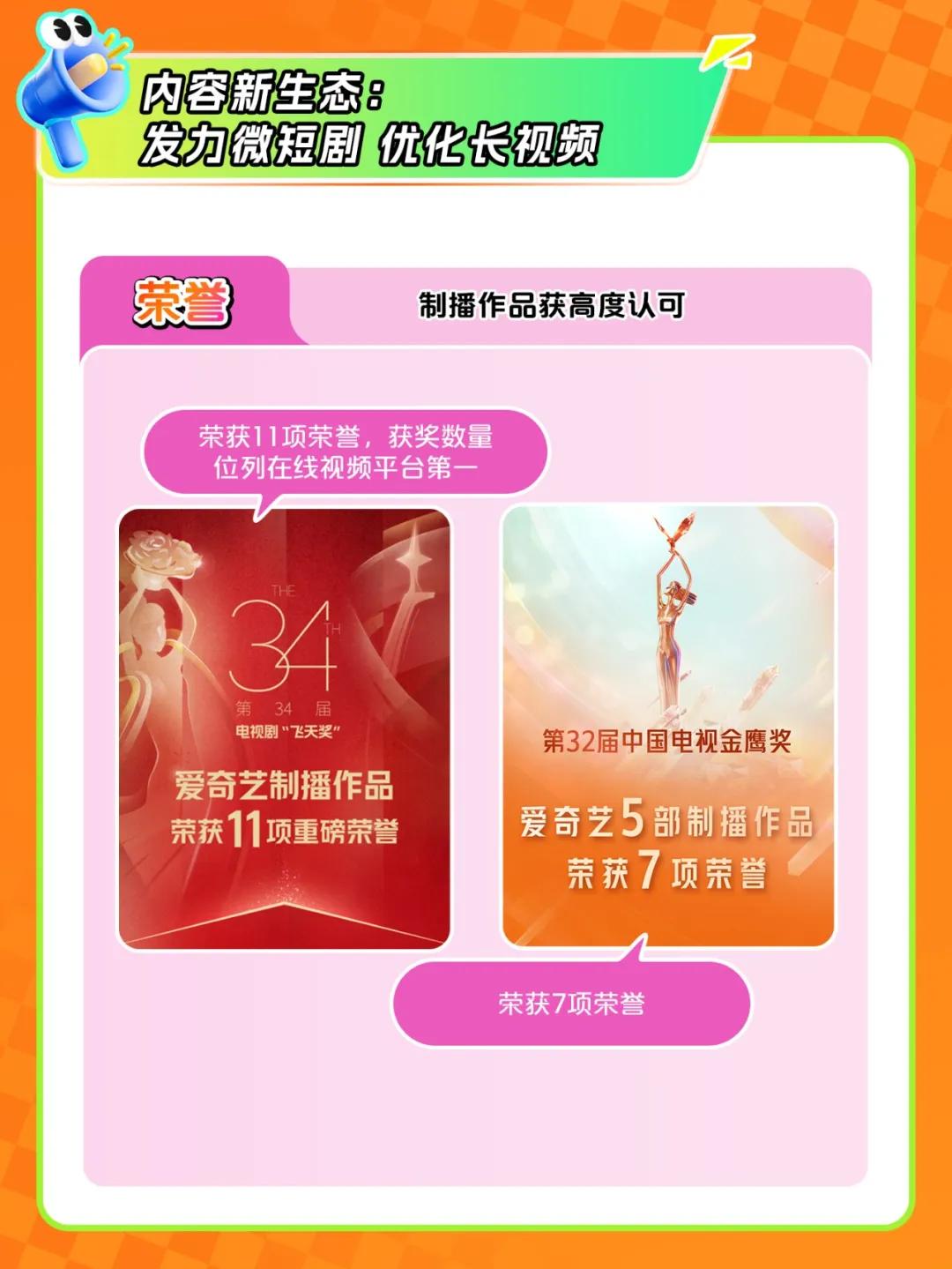 爱优腾芒发布最新财报！(图2)