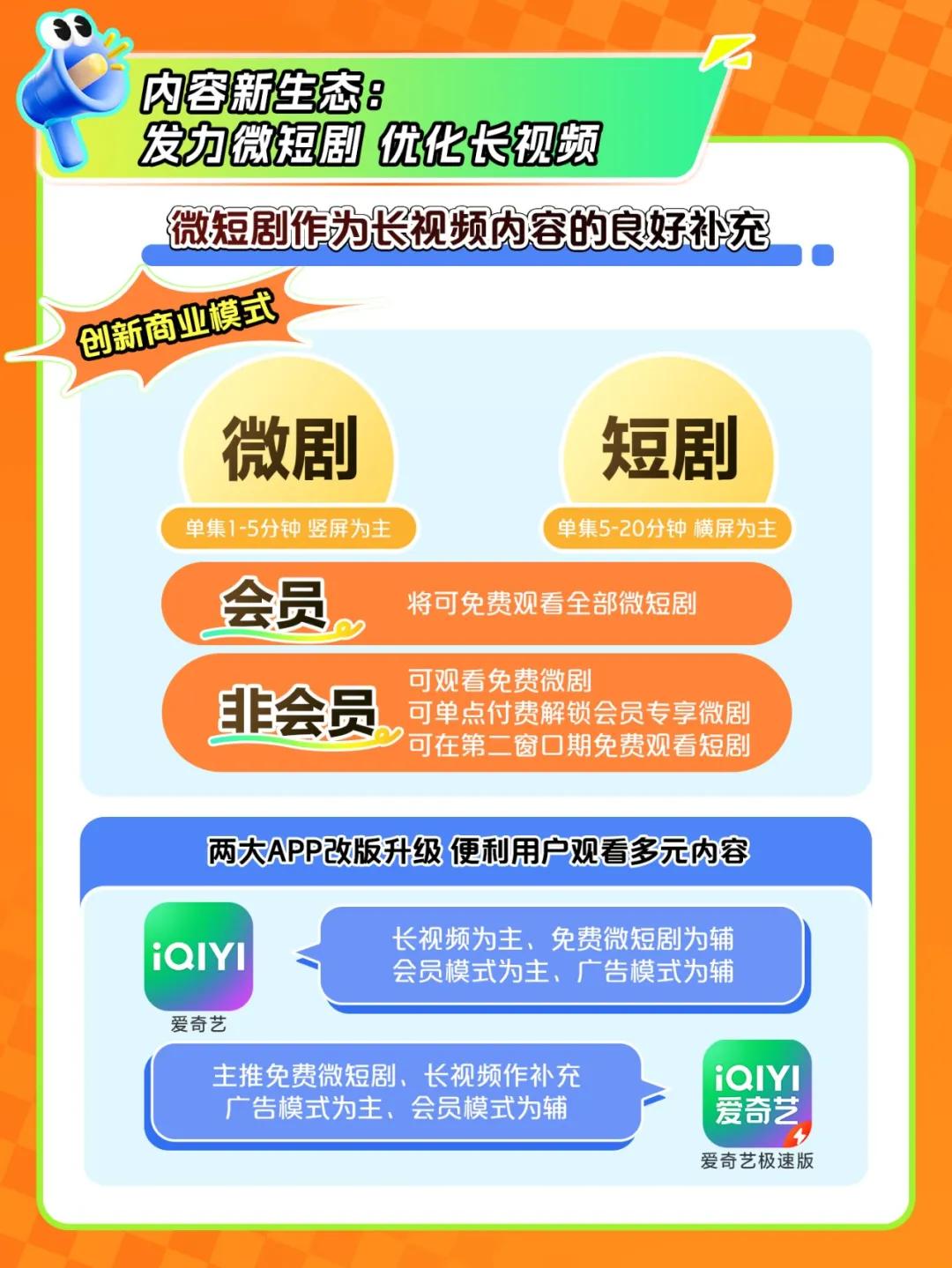 爱优腾芒发布最新财报！