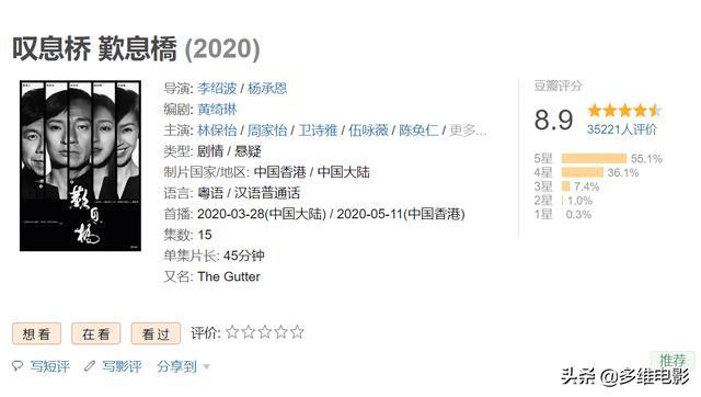 2020评分最高4部网剧：《龙岭迷窟》83分垫底第1名是部爱情剧(图6)
