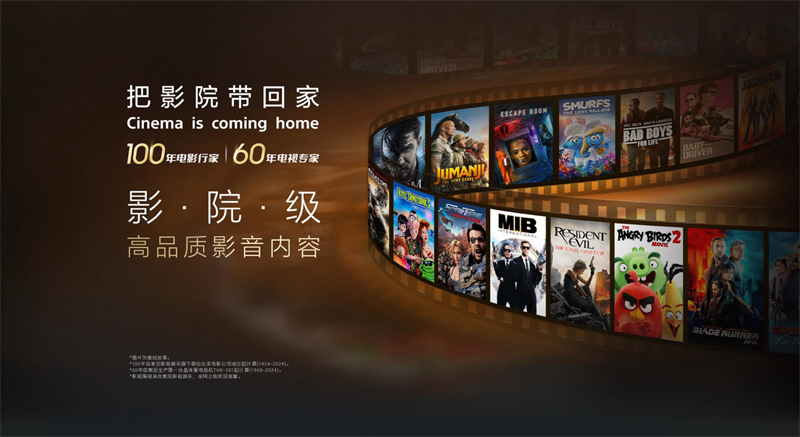 双旦来啦在家用索尼电视看电影吧(图1)