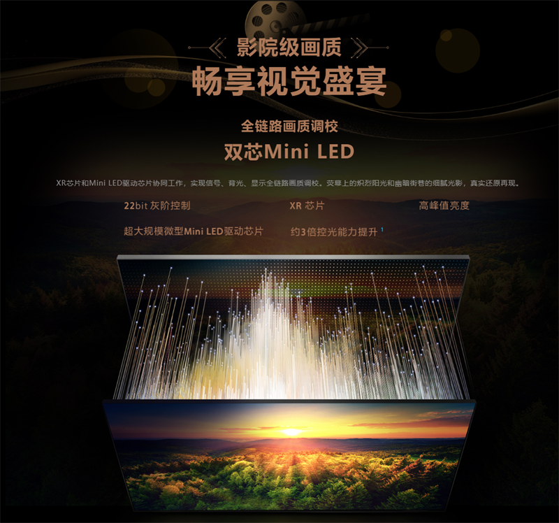 双旦来啦在家用索尼电视看电影吧(图4)