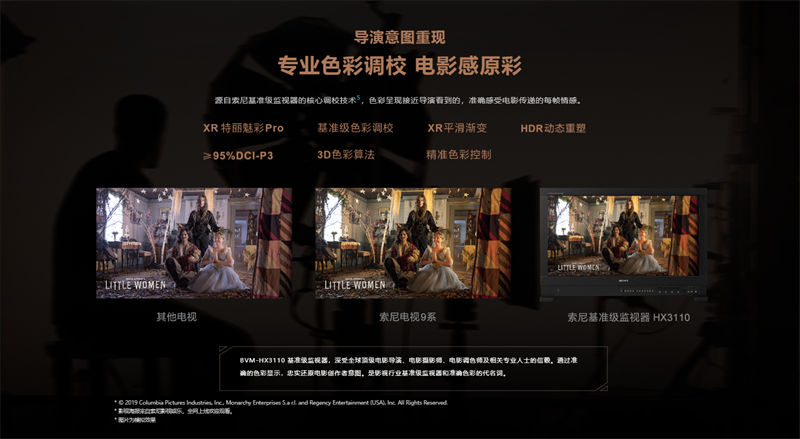 双旦来啦在家用索尼电视看电影吧(图5)