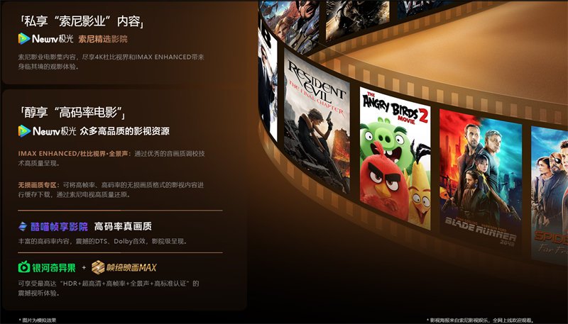 双旦来啦在家用索尼电视看电影吧(图8)