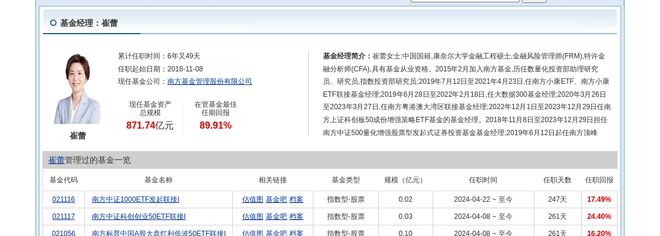 华策影视大跌343%！南方基金旗下1只基金持有(图2)