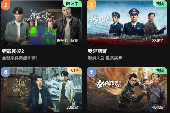 长网站困境和破局(图4)