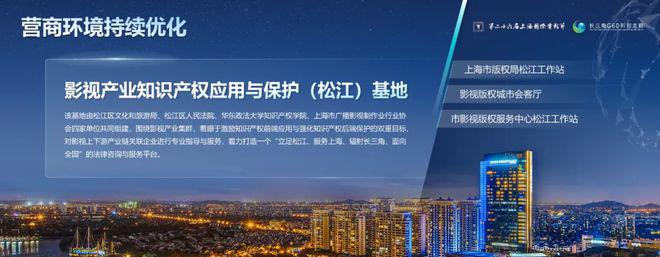 【发布】上海·2025长三角国际影视中心-售楼中心-楼盘详情(图6)