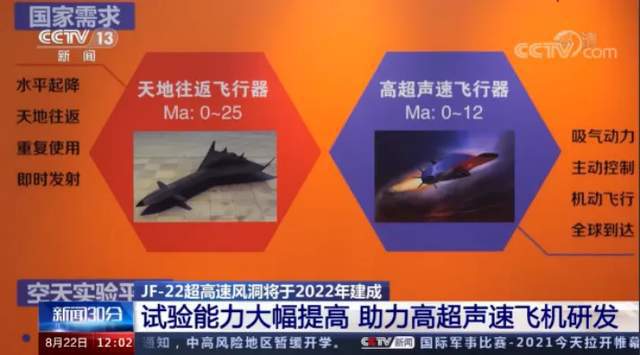 最令美国难受的不仅是六代机而是风洞落后20年计算机无法模拟(图7)